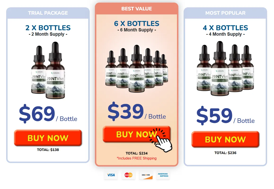 JointVive package options and wellness support offer information